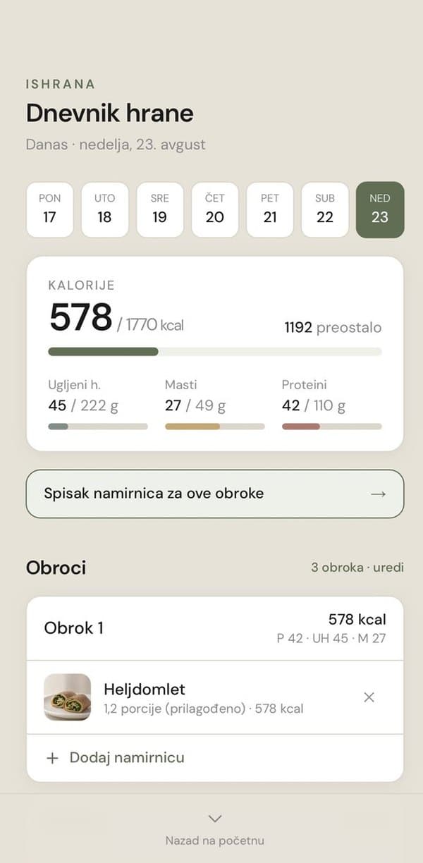 Dnevnik ishrane